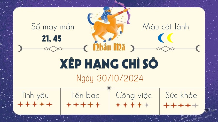 Tu vi ngay 30/10/2024 cua 12 cung hoang dao - Nhan Ma