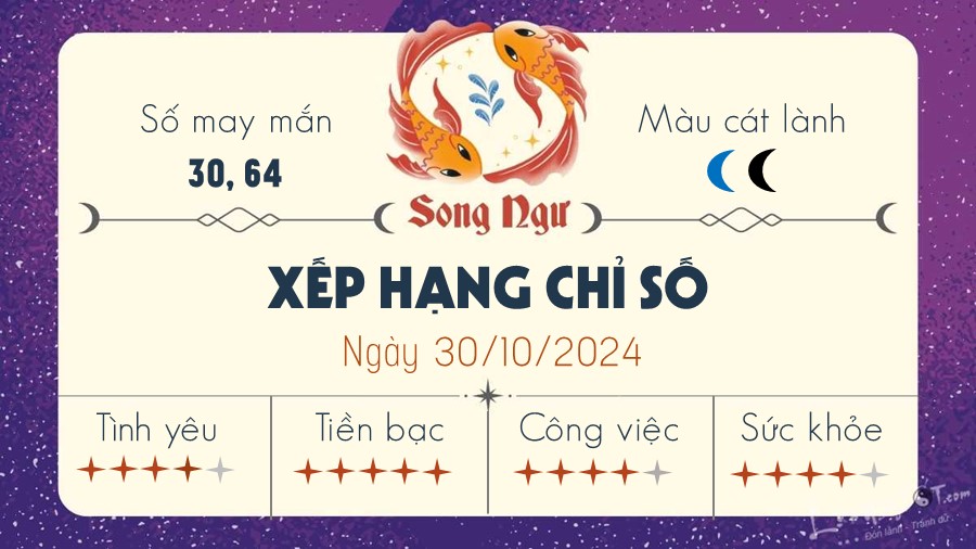 Tu vi ngay 30/10/2024 cua 12 cung hoang dao - Song Ngu