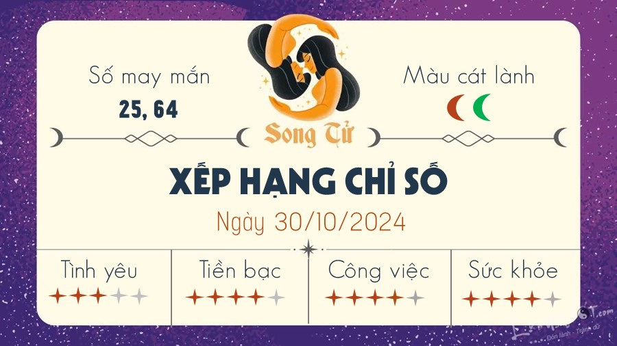 Tu vi ngay 30/10/2024 cua 12 cung hoang dao - Song Tu