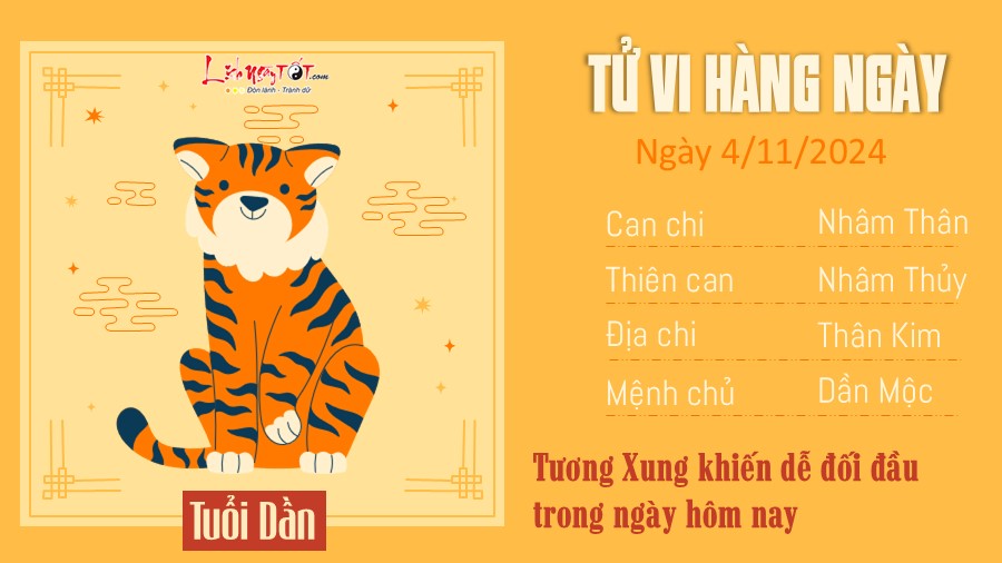 Tu vi hang ngay 4/11/2024 cua 12 con giap - tuoi Dan