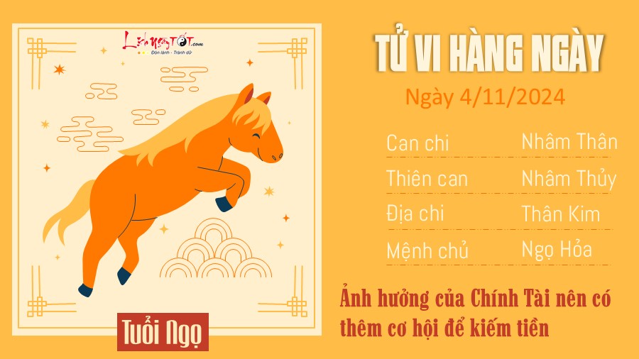 Tu vi hang ngay 4/11/2024 cua 12 con giap - tuoi Ngo