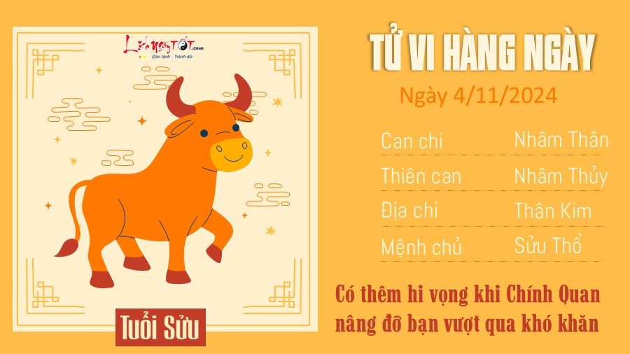 Tu vi hang ngay 4/11/2024 cua 12 con giap - tuoi Suu