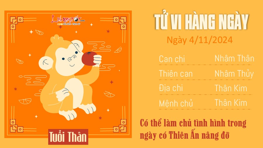 Tu vi hang ngay 4/11/2024 cua 12 con giap - tuoi Than