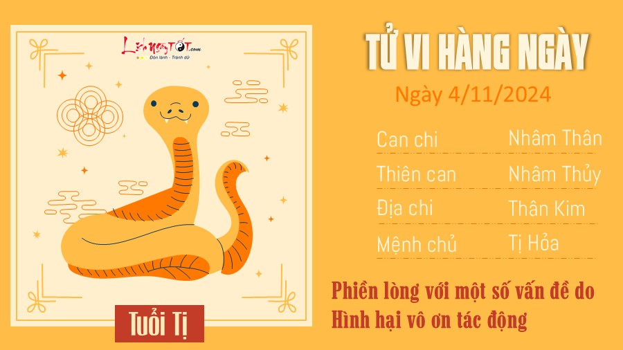 Tu vi hang ngay 4/11/2024 cua 12 con giap - tuoi Ti