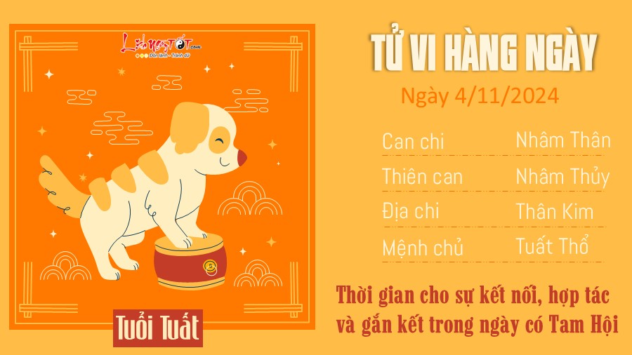 Tu vi hang ngay 4/11/2024 cua 12 con giap - tuoi Tuat