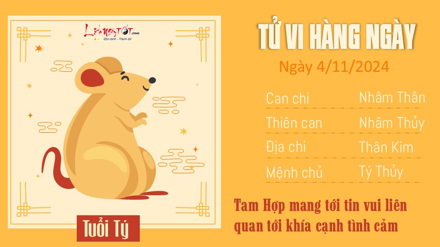 Tu vi hang ngay 4/11/2024 cua 12 con giap - tuoi Ty