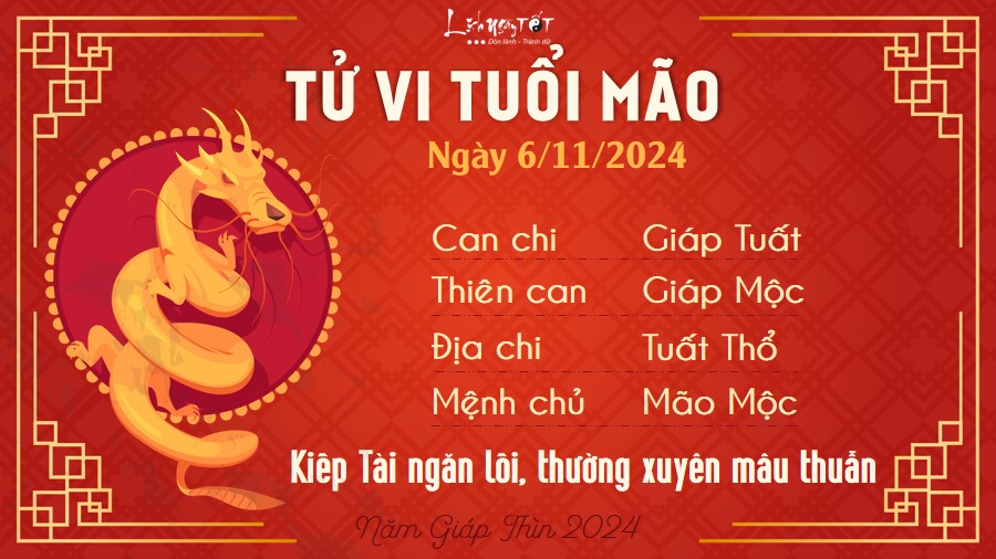 Tu vi hang ngay 6/11/2024 - Mao