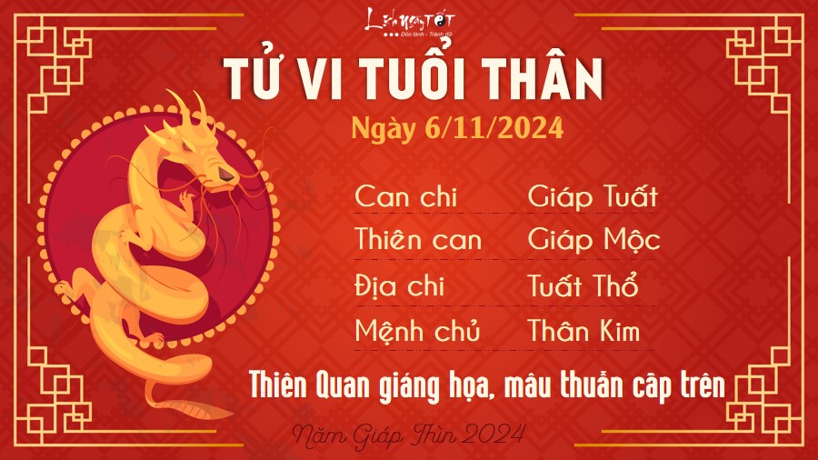 Tu vi hang ngay 6/11/2024 - Than