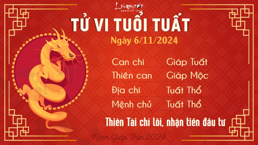 Tu vi hang ngay 6/11/2024 - Tuat