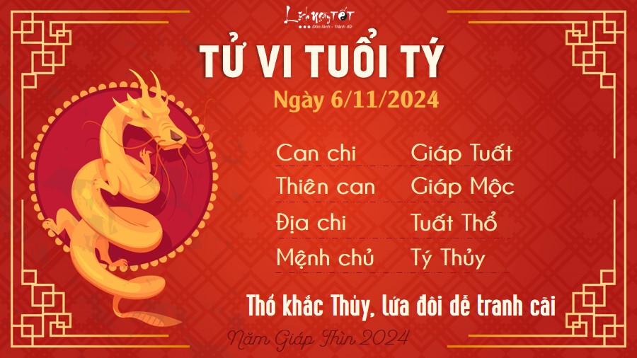 Tu vi hang ngay 6/11/2024 - Ty