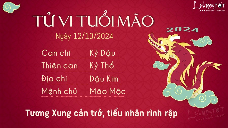 Tu vi hang ngay 12/10/2024 - Mao