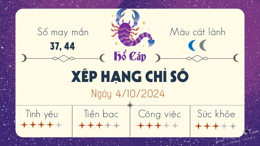 Tu vi hang ngay 4/10/2024 cua 12 cung hoang dao - Ho Cap