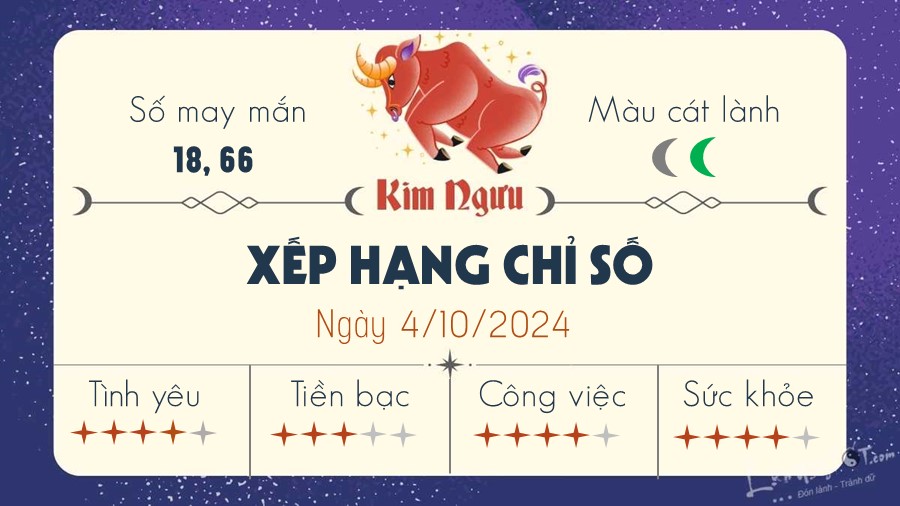 Tu vi hang ngay 4/10/2024 cua 12 cung hoang dao - Kim Nguu