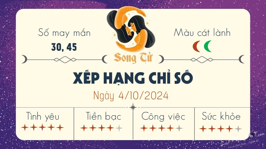 Tu vi hang ngay 4/10/2024 cua 12 cung hoang dao - Song Tu