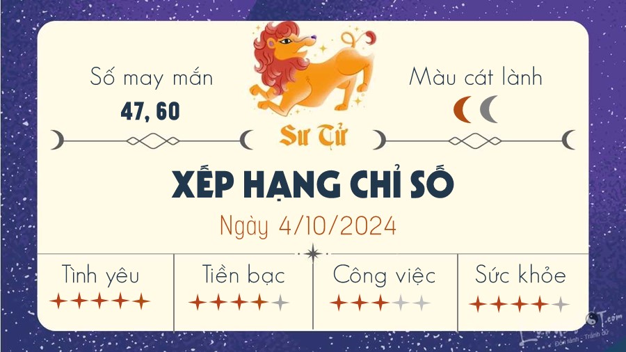 Tu vi hang ngay 4/10/2024 cua 12 cung hoang dao - Su Tu