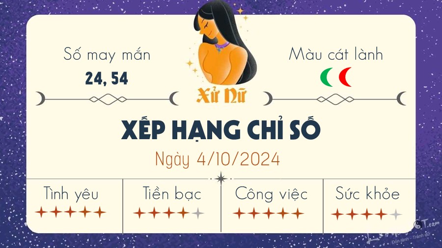 Tu vi hang ngay 4/10/2024 cua 12 cung hoang dao - Xu Nu