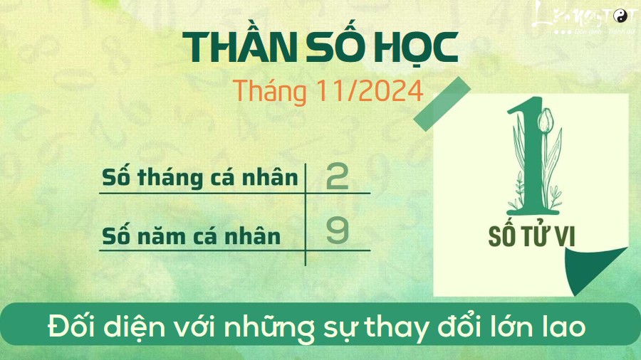 Boi Than so hoc thang 11/2024 - So 1