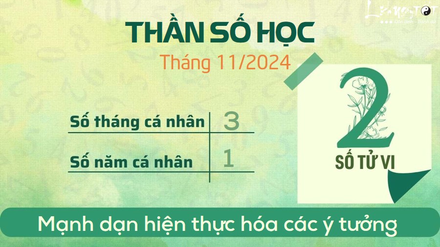 Boi Than so hoc thang 11/2024 - So 2