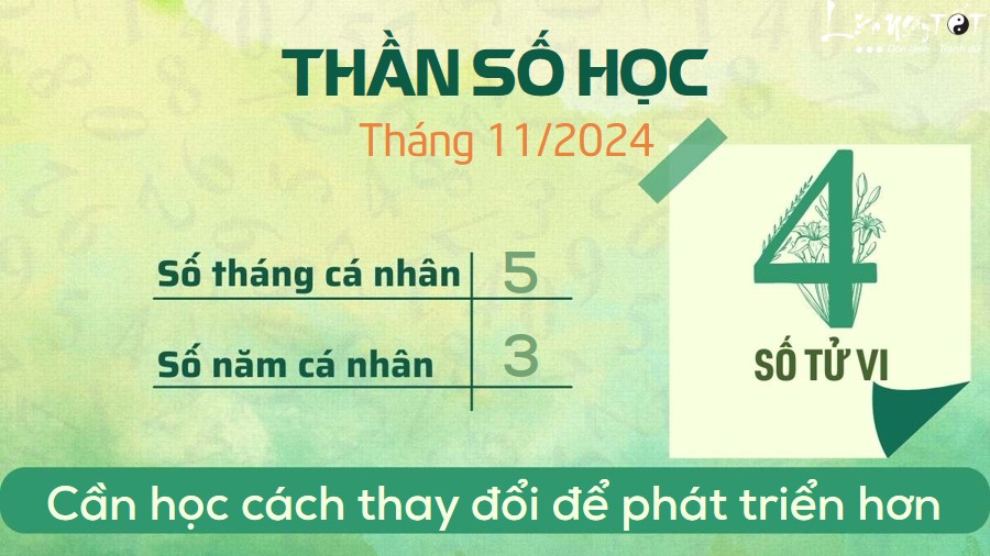 Boi Than so hoc thang 11/2024 - So 4