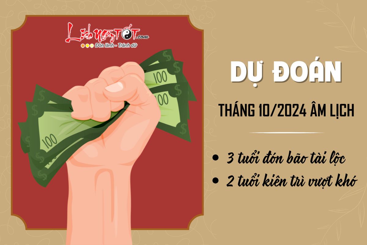 Du doan thang 10/2024 am lich cua 12 con giap