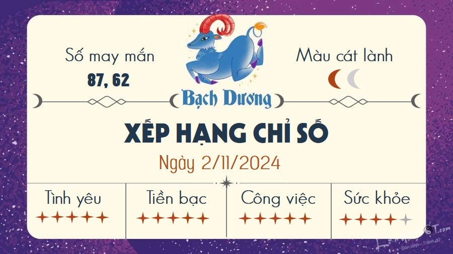 Tu vi hang ngay 2/11/2024 - Bach Duong