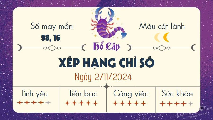 Tu vi hang ngay 2/11/2024 - Ho Cap