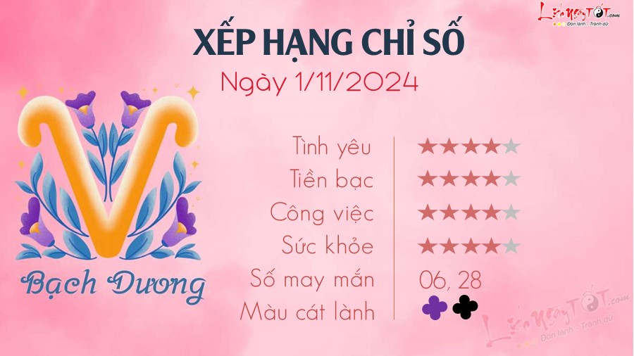 tu vi hang ngay 1 112024 - bach duong