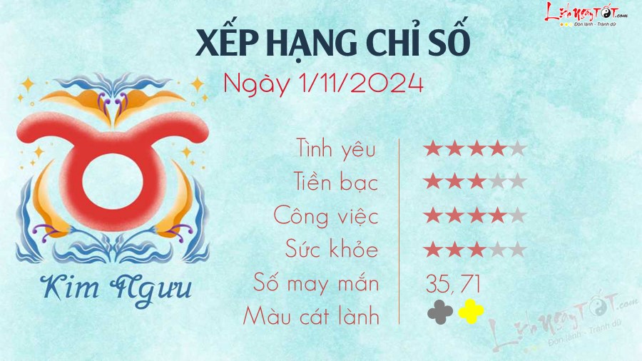 tu vi hang ngay 1 112024 - Kim Nguu