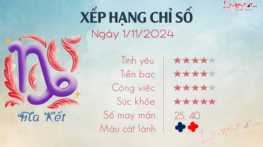 tu vi hang ngay 1 112024 - Ma Ket