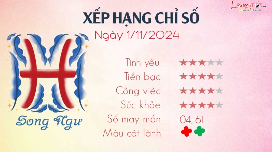 tu vi hang ngay 1 112024 - Song Ngu