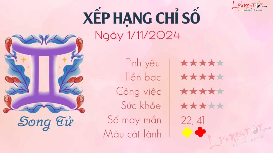 tu vi hang ngay 1 112024 - Song tu