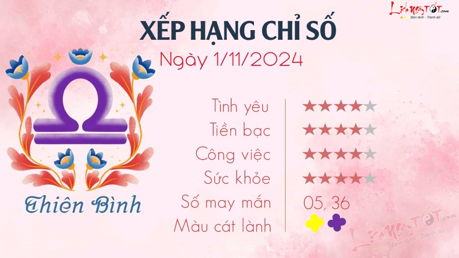 tu vi hang ngay 1 112024 - Thien Binh