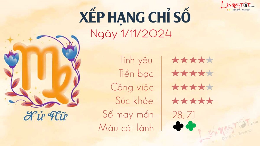 tu vi hang ngay 1 112024 - Xu Nu