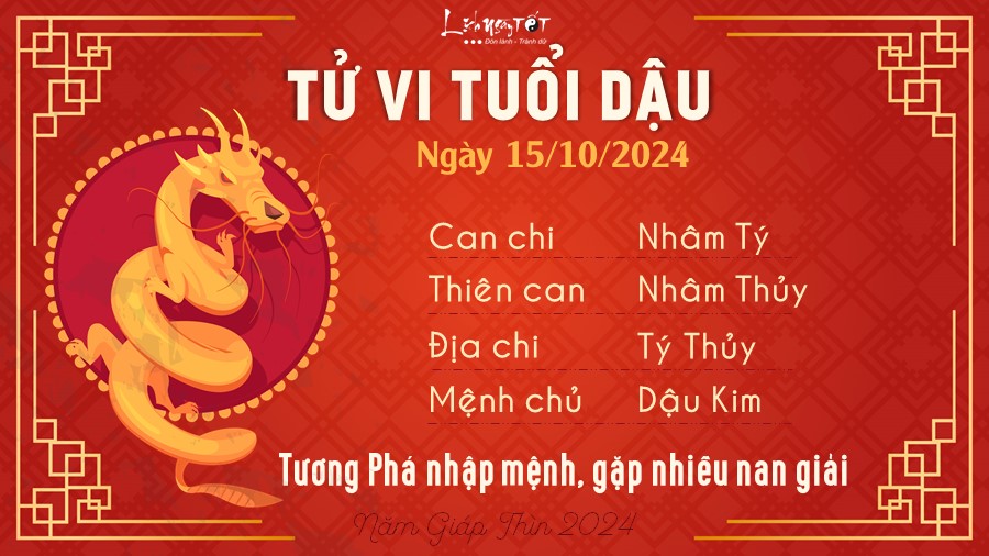 Tu vi hang ngay 15/10/2024 - Dau