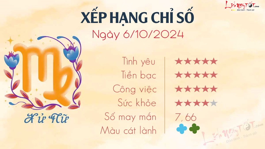 6 Tu vi hang ngay 6-10-2024 - Xu Nu