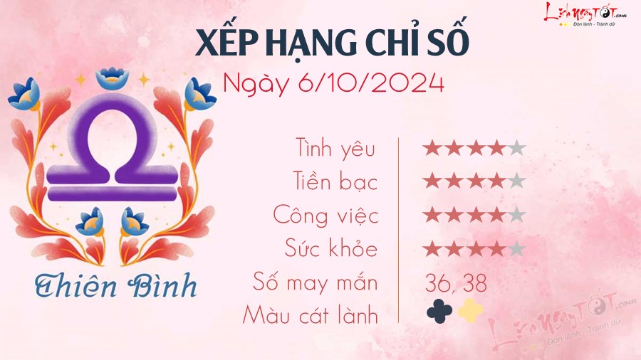 7 Tu vi hang ngay 6-10-2024 - Thien Binh