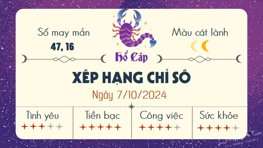 Tu vi hang ngay 7/10/2024 - Ho Cap