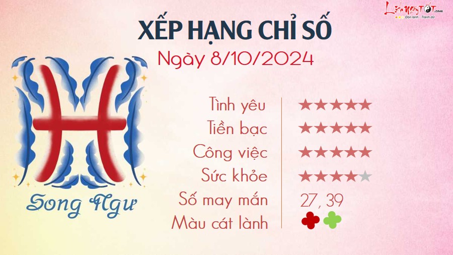 12 Tu vi hang ngay 8-10-2024 - Song Ngu