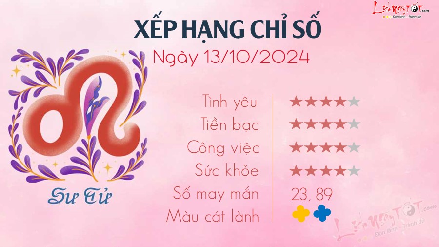 5 Tu vi hang ngay 13-10-2024 - Su Tu