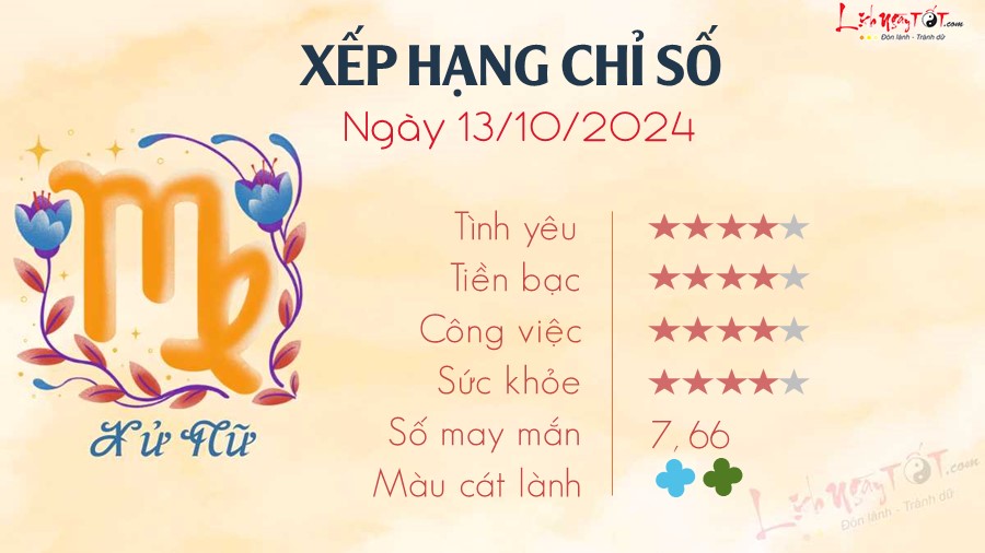 6 Tu vi hang ngay 13-10-2024 - Xu Nu