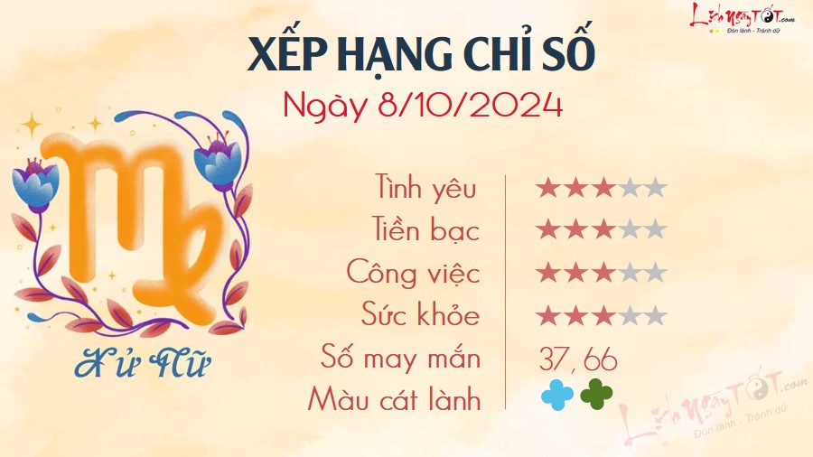 6 Tu vi hang ngay 8-10-2024 - Xu Nu