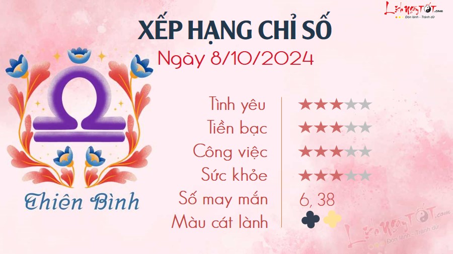 7 Tu vi hang ngay 8-10-2024 - Thien Binh