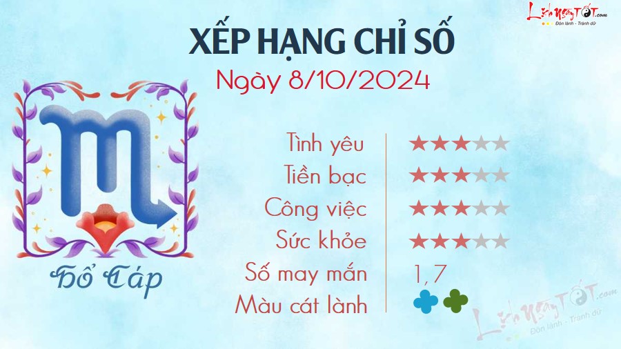 8 Tu vi hang ngay 8-10-2024 - Ho Cap