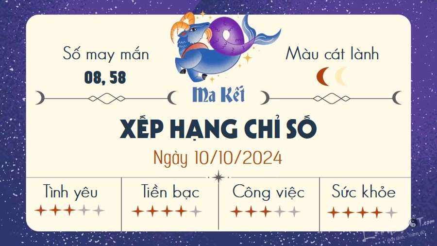 Tu vi hang ngay 10/10/2024 - Ma Ket