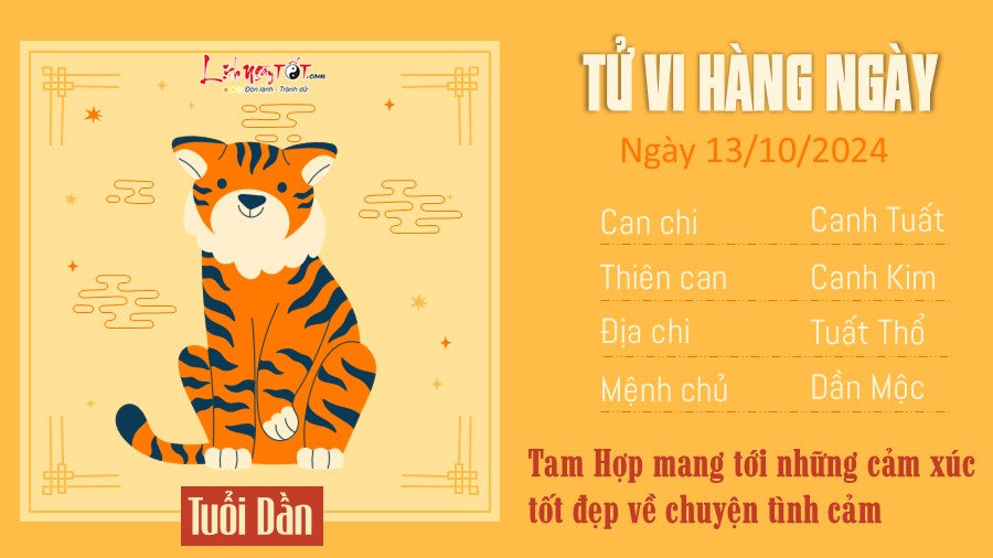 Tu vi hang ngay 13/10/2024 cua 12 con giap - tuoi Dan