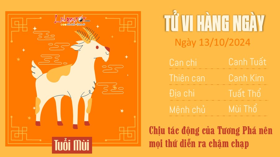 Tu vi hang ngay 13/10/2024 cua 12 con giap - tuoi Mui