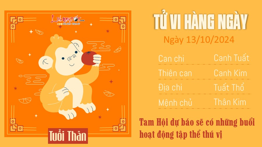 Tu vi hang ngay 13/10/2024 cua 12 con giap - tuoi Than