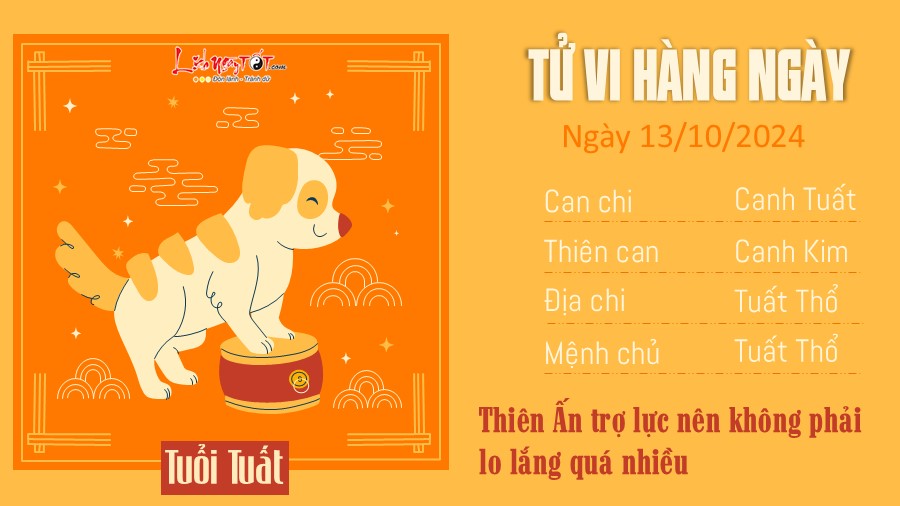 Tu vi hang ngay 13/10/2024 cua 12 con giap - tuoi Tuat