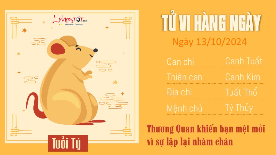 Tu vi hang ngay 13/10/2024 cua 12 con giap - tuoi Ty