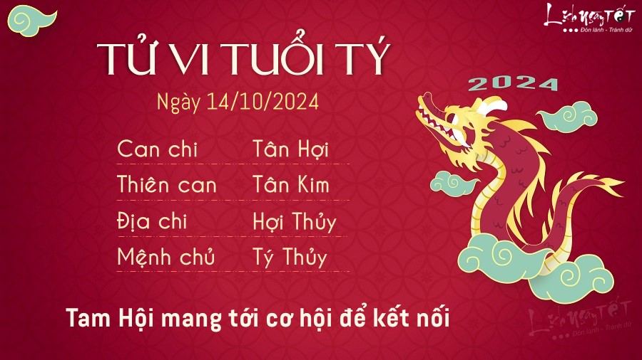 Tu vi hang ngay 14/10/2024 cua 12 con giap - tuoi Ty